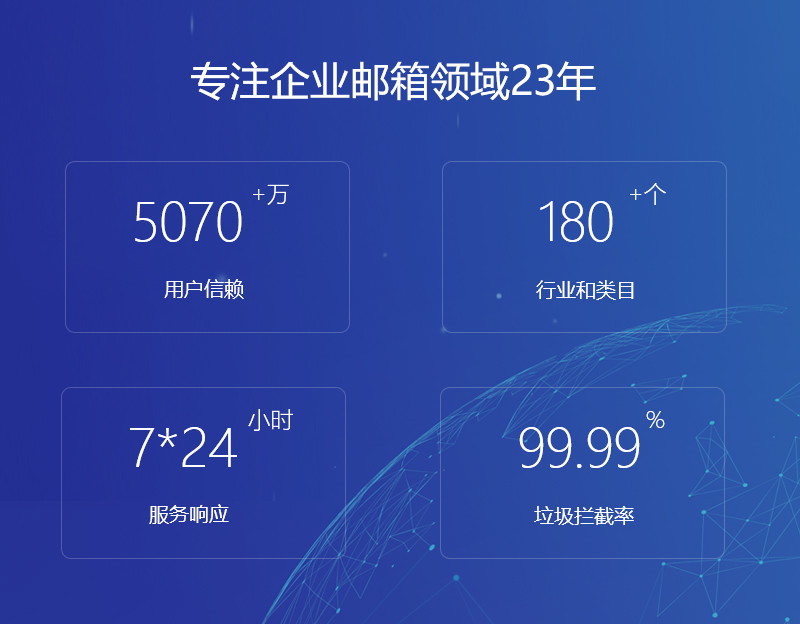 腾冲网易企业邮箱